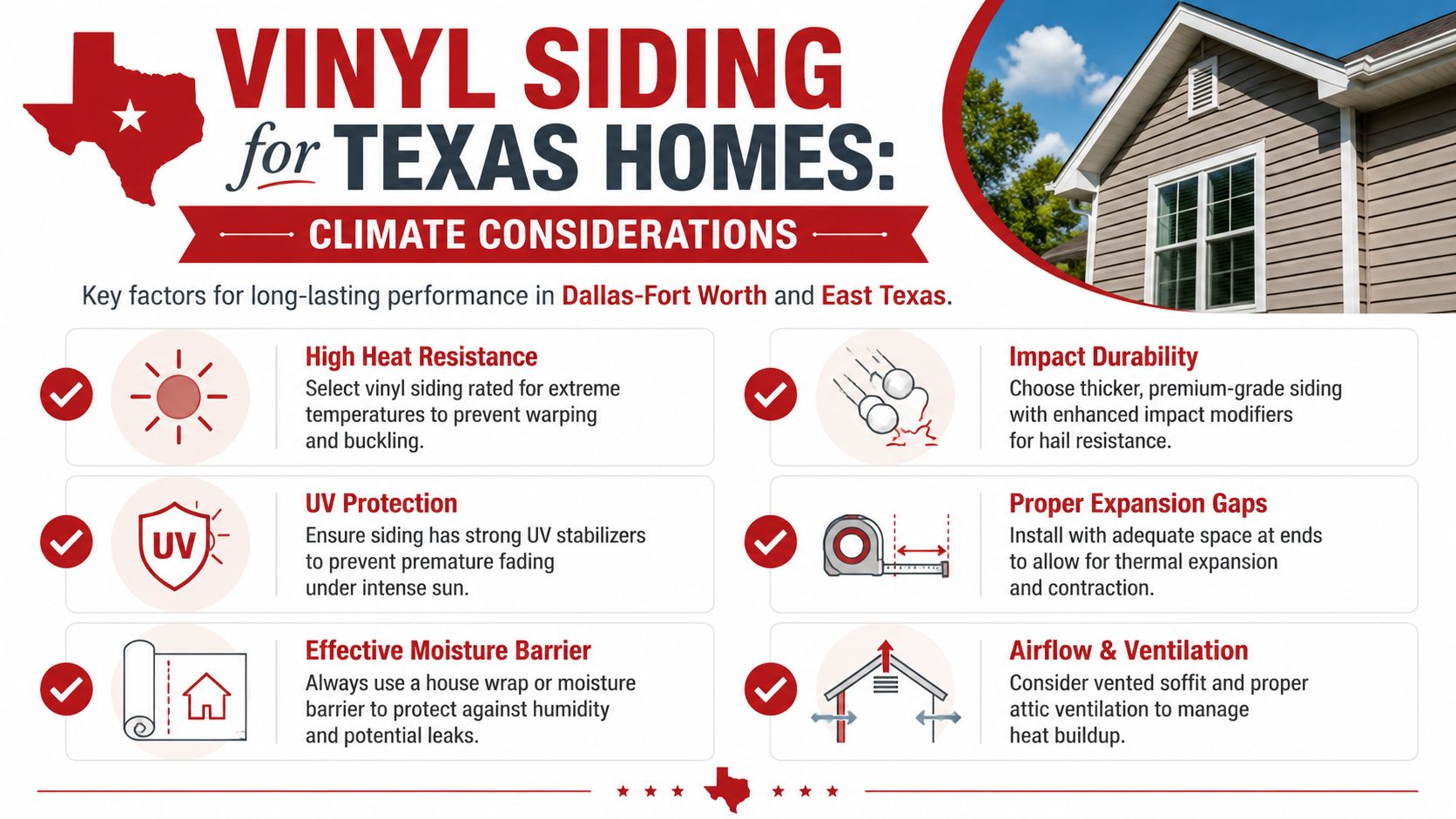 An infographic detailing six essential climate considerations for choosing and installing vinyl siding on Texas homes.