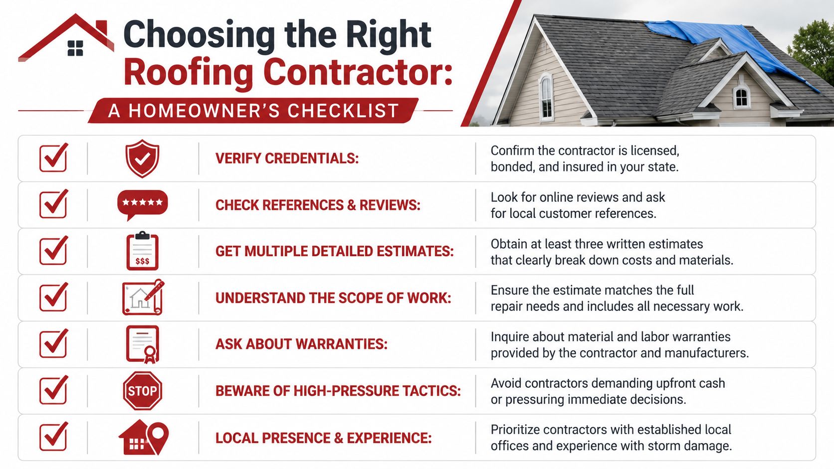 A checklist for homeowners on how to choose a reliable and professional roofing contractor for home repairs.