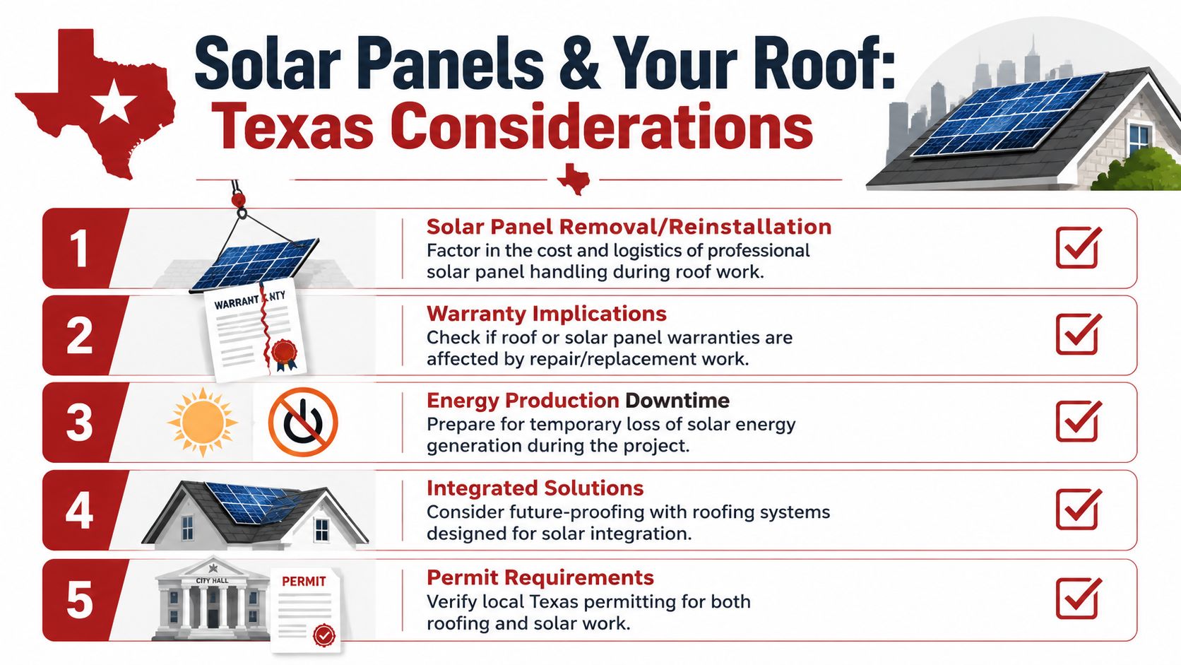 An infographic detailing five key considerations for homeowners in Texas regarding solar panels and roof maintenance.