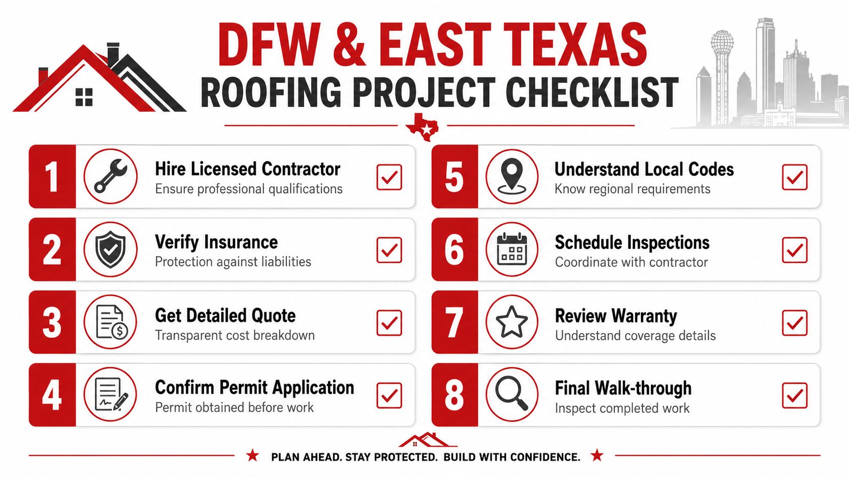 A professional infographic listing eight essential steps for a roofing project in DFW and East Texas.
